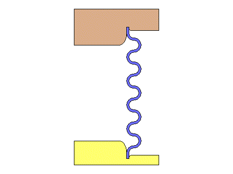 除了鋁合金壓鑄，還有哪些成型工藝
