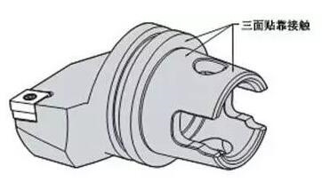 各種高速加工刀具，鋁合金壓鑄的發(fā)展大助力