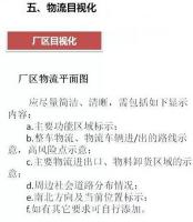 大招，深圳壓鑄公司物流目視化